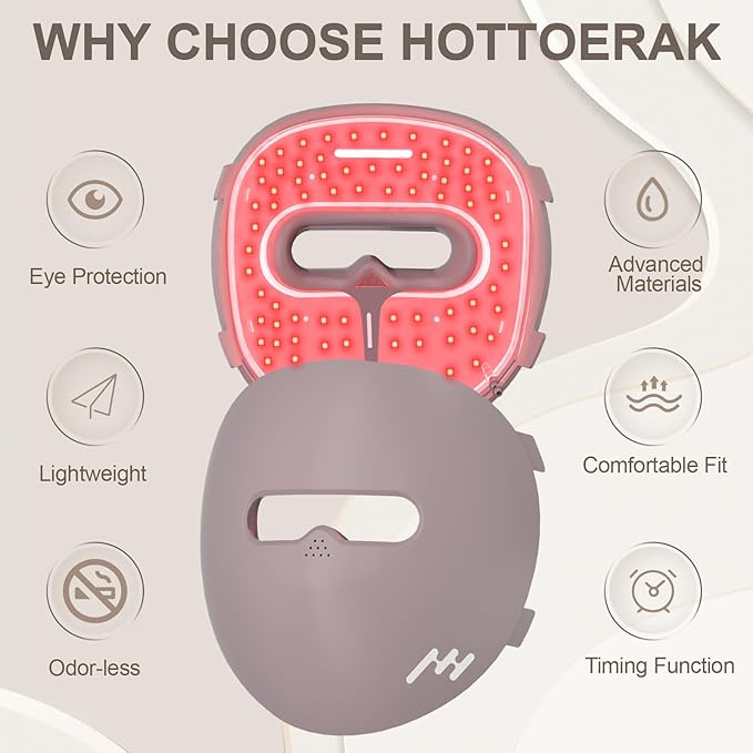 Red Light Therapy for Face, 660nm Red Light & 850nm Near-Infrared LED Face Mask Light Therapy with 240 Chips for Travelling and Home Use (Purple)