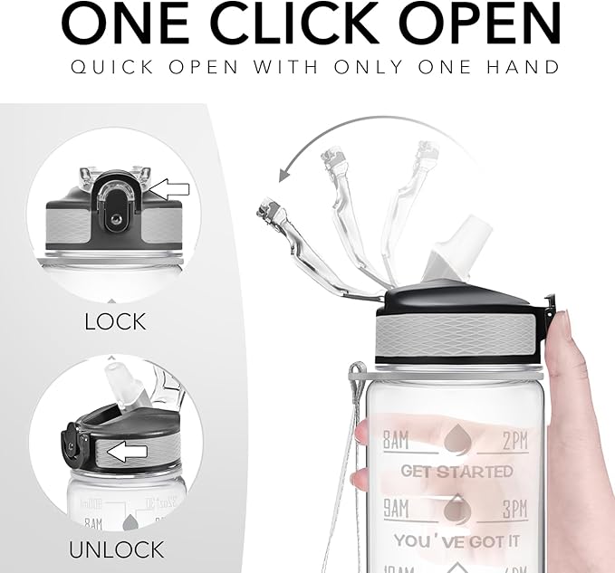 Hyeta 32 oz Water Bottles with Times to Drink and Straw, Motivational Water Bottle with Time Marker, Leakproof, Drinking Sports Water Bottle for Fitness, Gym and Outdoor