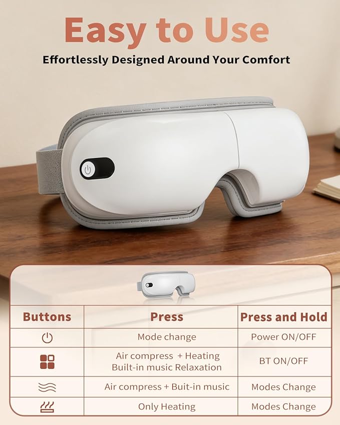 Pinailon Eye Massager with Heat,Massaging Eye Mask with Heating & Music,Facial Massager,Relaxing Eye Care Headache Massager Equipment for Migraines Relax Eyeris for Her Him