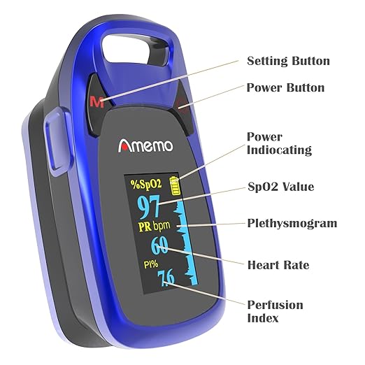 Fingertip Pulse Oximeter with Plethysmograph and Perfusion Index, include carrying case, Large OLED Digital Display Blood Oxygen Saturation Monitor Heart Rate Monitor (Blue)