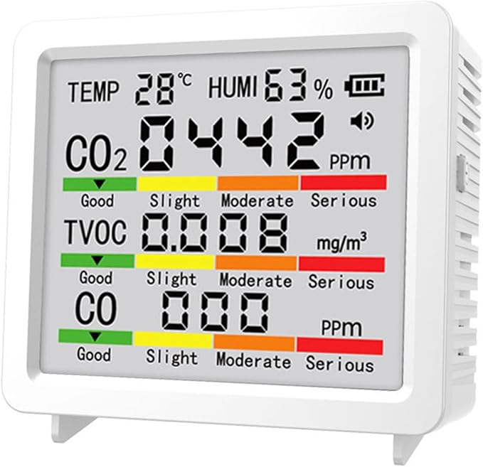 Fabater Air Quality Monitor, 5 in 1 Multifunction Real Time Portable Smart CO2 Monitor, Air Quality Tester with LCD Display and Flexible Placement for Home Office Car Hotel (White)