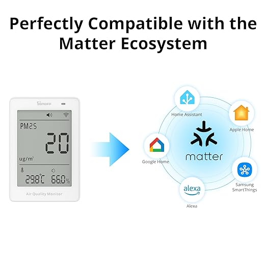 SONOFF Smart Indoor Air Quality Monitor with PM2.5, PM10, Temperature & Humidity Sensor, Real-Time Display & Alarm, Matter-Compatible, 2.4GHz WiFi, 3.73-inch Screen, for Bedroom, Nusery Room