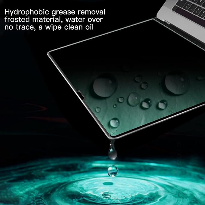 PYS Privacy Screen for Macbook Pro 14 Inch (2021-2025, M1, M2, M3,M4,M5), Magnetic Privacy Screen Protector for Mac 14.2" (A2779/A2442) Anti Fingerprint, Anti Blue Light, Removable, Easy Installation