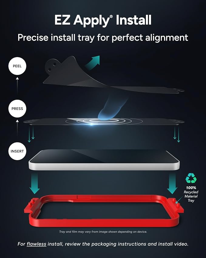 ZAGG Glass Elite Anti-Glare iPhone 15 Pro Max Screen Protector - 5X Stronger with Reinforced Edges, Scratch & Smudge-Resistant Surface, Matte Finish, InvisibleShield, Easy to Install