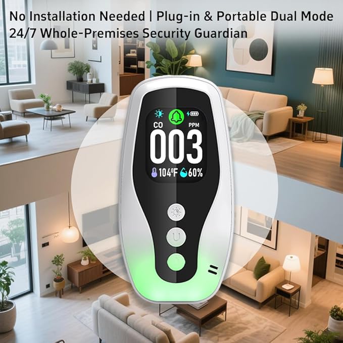Protmex Plug-in Carbon Monoxide Detector, 3-in-1 CO Monitor with Temperature & Humidity Detection, Dual Power Supply, Flame-Retardant Shell, Audible Alert for Home, RV, Bedroom, Office