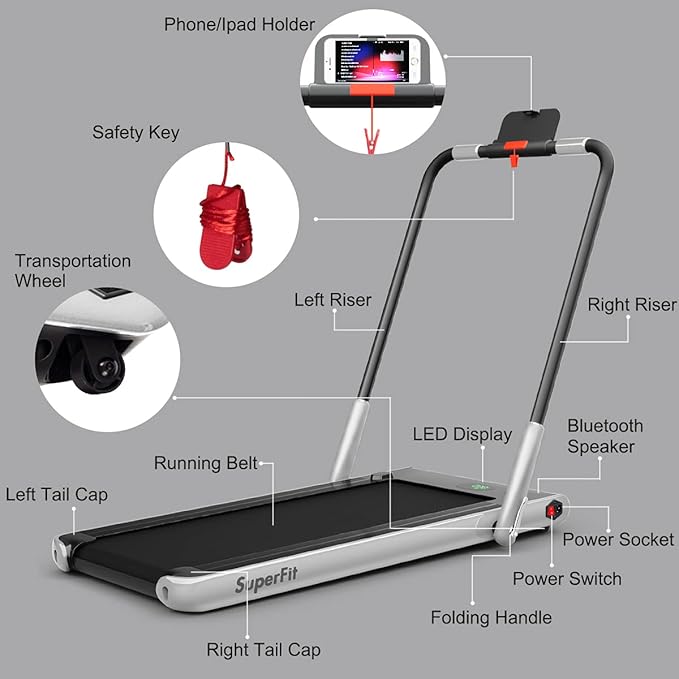 GYMAX Walking Pad, Foldable Under Desk Treadmill with LED Monitor, Remote Control, Smart App Control, Folding Portable Desk Treadmill for Office Standing Desk, Home Office Treadmill