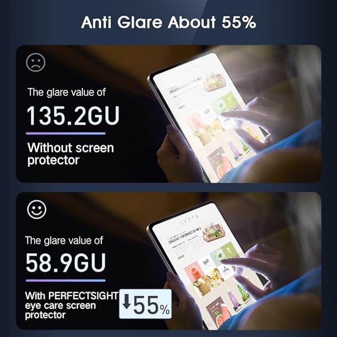 PERFECTSIGHT Anti Glare Blue Light Screen Protector Compatible with iPad Air 13 Inch M3/M2 (7th/6th Generation, 2025/2024), Matte Low Reflection Eye Protection Blue Light Filter Tempered Glass, 1 Pack