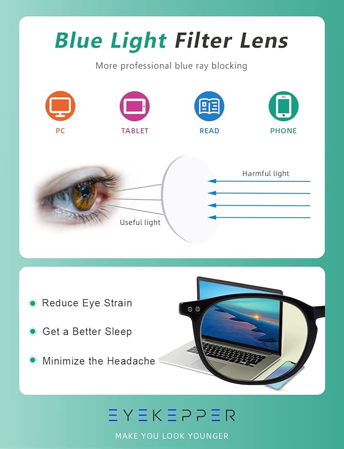 Eyekepper 4 Pack Oversized Blue Light Filter Glasses - Cat Eye Design Computer Reading Glasses for Women Anti Screen Glare Blocking Digital Blue Rays +1.00