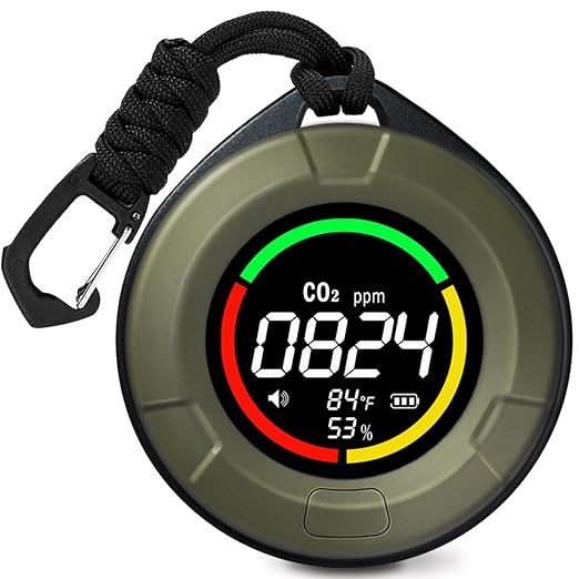 Portable CO2 Detector, 2s Refresh High Accuracy Air Quality Monitor, 3 in 1 CO2 Meter(Temperature, Humidity and CO2 Value), 96 Hours Standby Time Air Quality Monitor for Travel Home Office
