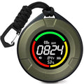 Portable CO2 Detector, 2s Refresh High Accuracy Air Quality Monitor, 3 in 1 CO2 Meter(Temperature, Humidity and CO2 Value), 96 Hours Standby Time Air Quality Monitor for Travel Home Office