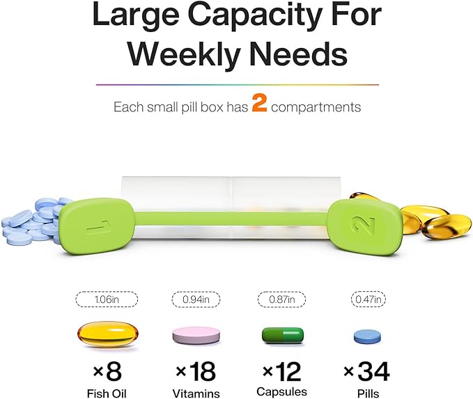 Weekly Pill Organizer 2 Times a Day - Am Pm Pill Box 7 Day, Large Twice Medicine Pill Case for Daily Medication, Vitamins, Fish Oils, Supplements Portable Week Pill Holder Container, Translucent White