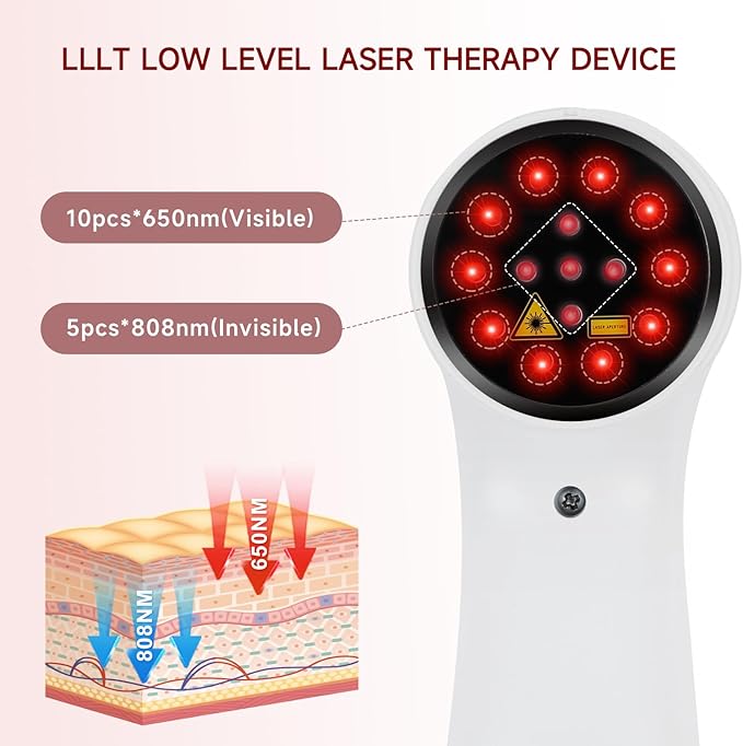 Handheld Red Light Therapy Device for Dogs and Man, LLLT Laser Light Therapy for Pets Pain Relief, Joint Muscle Knee Wrist Ankle, 5000mAh Large Capacity Rechargeable with 5 * 808nm & 10 * 650nm