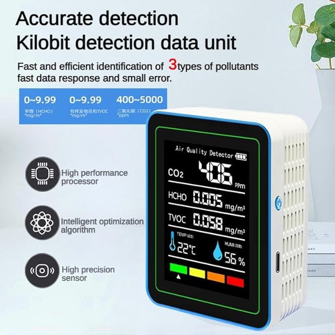 5-in-1 air Quality Monitor, Professional air Quality Detector with CO2 Monitor/Formaldehyde/TVOC/Temperature/Humidity, Suitable for Home, Hotel, Office, car