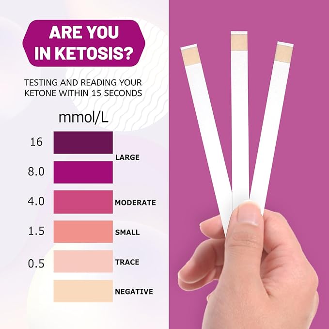 Keto Test Strips 150 Count – Ketone Test Strips for Urine, Ketosis Test Strips, Keto IQ Support, Accurate Urine Test Strips for Ketone Tracking