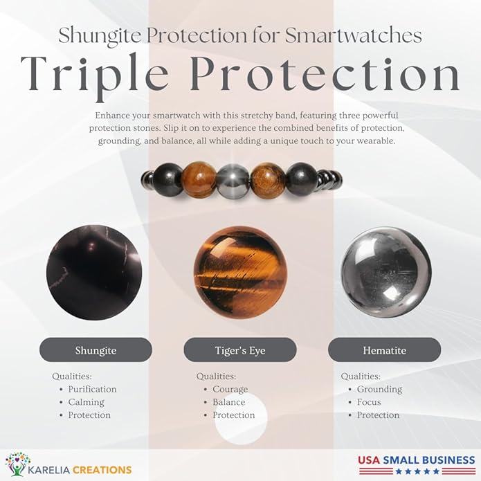 Shungite Smart Watch Band Bling Decor Charm | Compatible with Apple iWatch Galaxy Oculus | 38mm 40mm 41mm 42mm 44mm 45mm 49mm | Smartwatch Protection