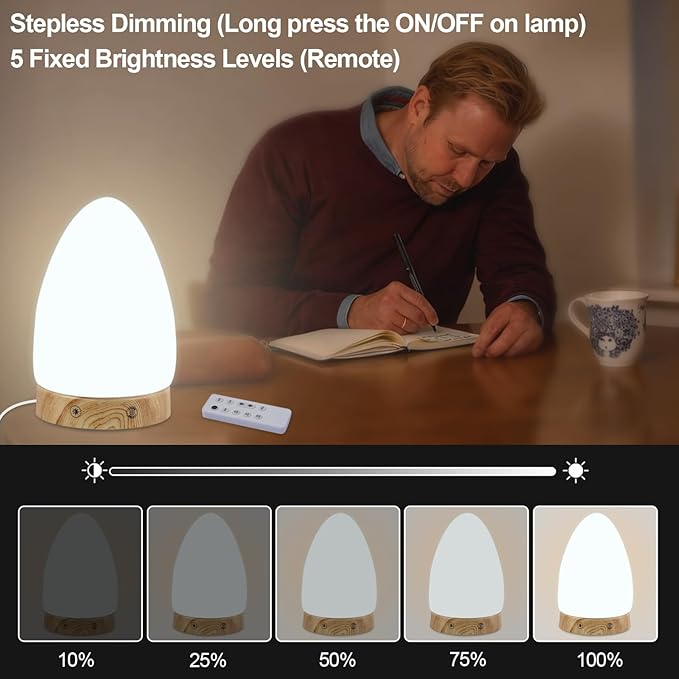 Light Therapy Lamp - 10000 Lux Full Spectrum Sun Lamp, 3 Color Temperatures & 670nm Red Light, Stepless Dimming, Touch & Remote Control, USB Phone Charging Port, Sunlight Lamp for Home Office