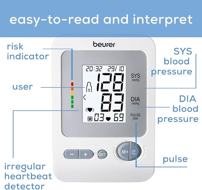 Beurer BM26 Upper Arm Blood Pressure Monitor, Large Cuff, 4 Users, Automatic & Digital, Large Display, Irreg. Heartbeat Detector, Cuff Circ. 8.7”-16.5”, Home Use BP Machine Kit, Highly accurate