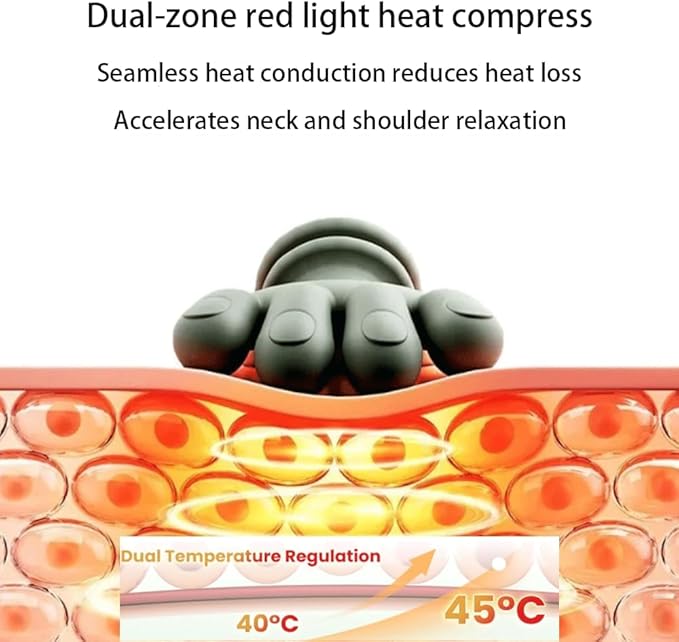 Heated Human-Like Shiatsu Neck Massager with Fingers, Wireless Portable Neck and Shoulder Massager, Electric Massagers for Neckk and Back Pain Relief and Muscle Relax