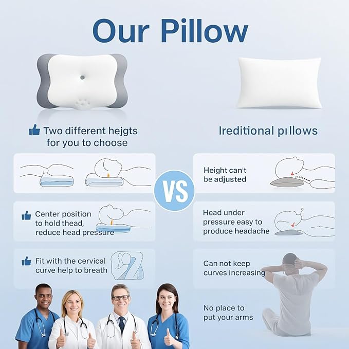 Cervical Pillow for Neck Pain & Side Sleepers Patented Ergonomic Memory Foam Pillow – Adjustable Height for Back & Side Sleeping, Anti-Snoring (Blue+White, 130-175 lbs)