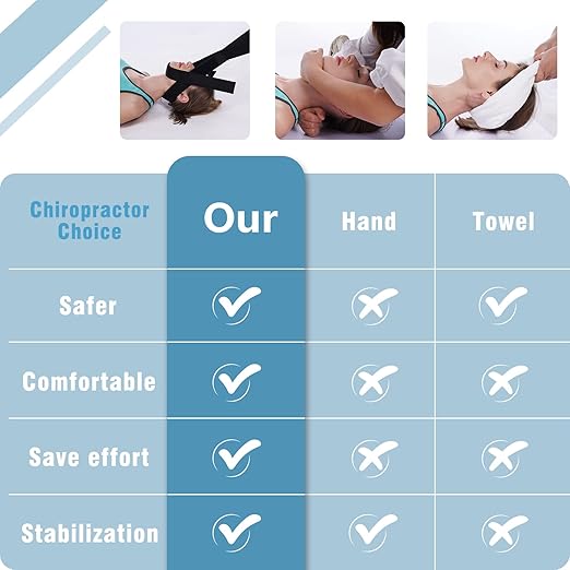 Neck Stretcher Strap, Spine Chiropractic Decompression Tool with Chin Belt, Cervical Neck Traction.
