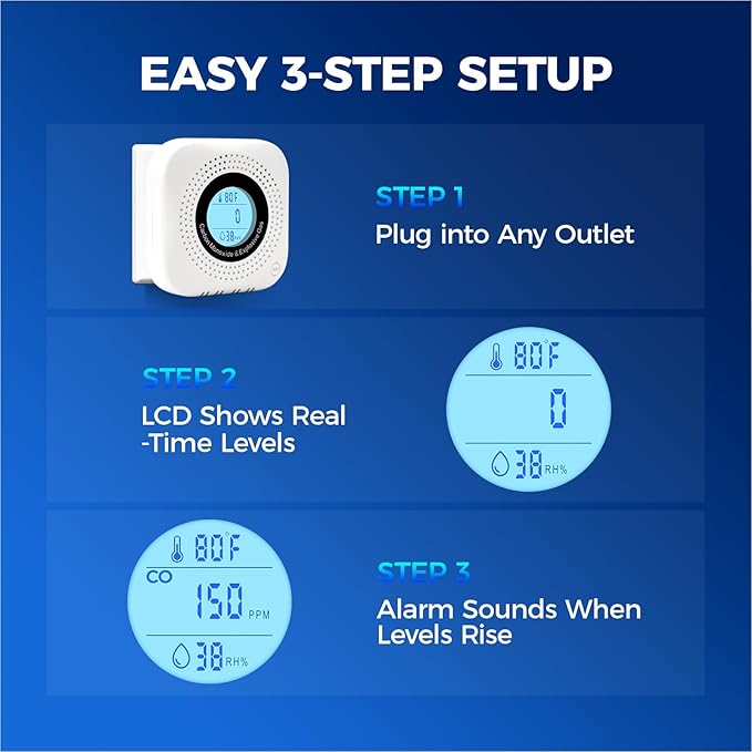 Plug-in Carbon Monoxide & Natural Gas Leak Detector, 4-in-1 CO, Methane, Propane Alarm with Temperature & Humidity Monitor for Home, Kitchen, RV, Hotel, Travel – White