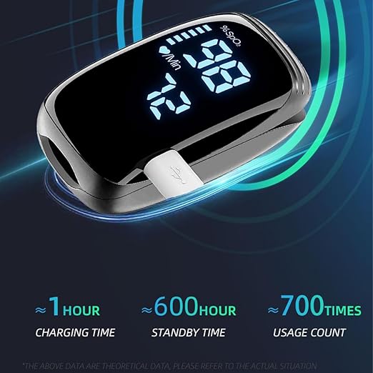 Finger Pulse Oximeter, Fingertip Blood Oxygen Saturation with Pulse Monitor, Oximeter with Lanyard, Pulse Oximeter for Sport and aviation use (LED black)