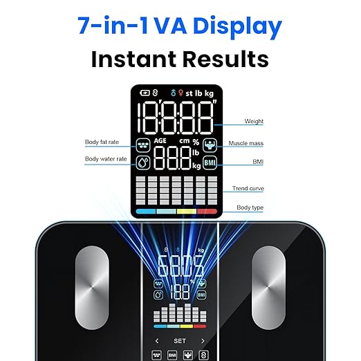 AXV Scale for Body Weight, 4-Electrode Smart Digital Bathroom Scale with BMI Body Fat Muscle Mass, Body Composition Scale, 7-in-1 Large VA Display, 22 Body Composition