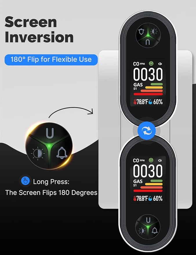 4IN1 Gas & Carbon Monoxide Detector Combination Plug in, CO Gas Monitor with Real-Time Temperature & Humidity Display, Alarm for Natural Gas, Propane-2Pack