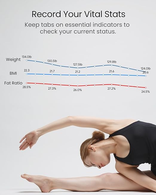 8 Electrodes Smart Scale for Body Weight, BMI, Body Fat, Muscle Mass, Dual Frequency Digital Bathroom Scale, 56 Full Body Composition Analysis, Sync App, Bluetooth, 400 lbs - Nexa 5