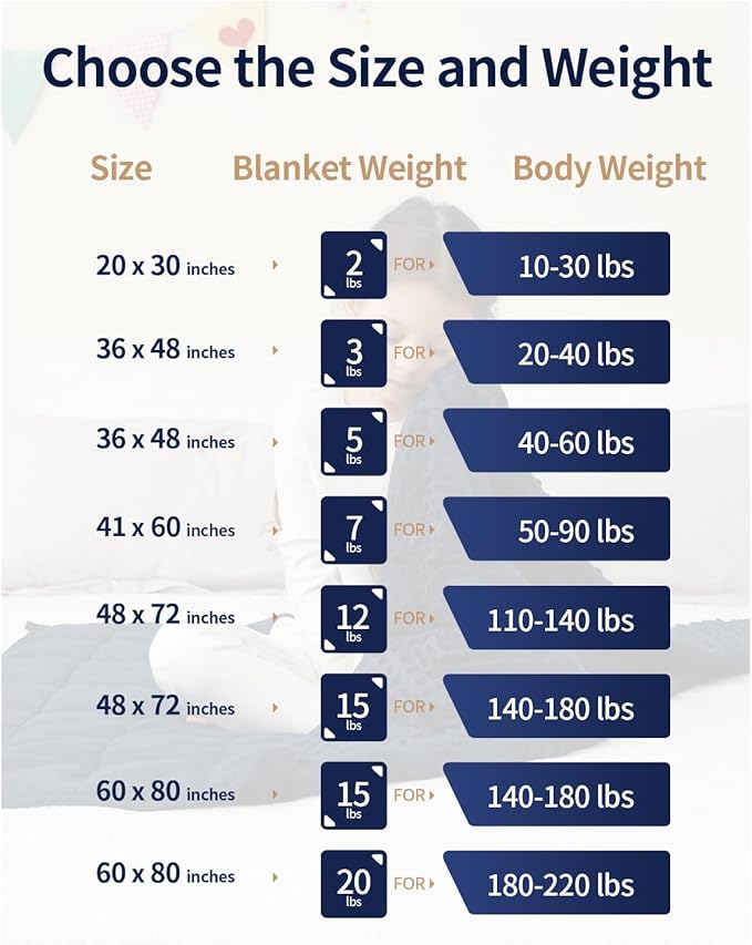 Mr. Sandman Weighted Blanket 10LBS 41 x 60 Inches, Minky Dots Heavy Blanket with Glass Beads, Soft and Cooling for School and Home, Navy Blue