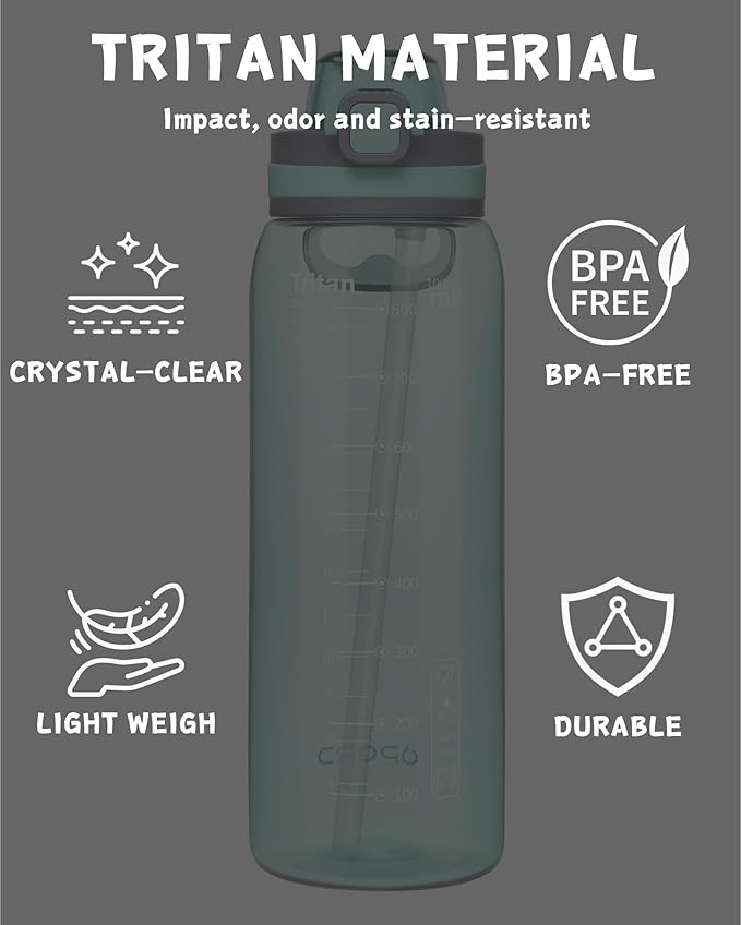 Opard Peak 1000 ml/32 oz Water Bottle with Straw Cap, BPA-Free, Leak Proof Flip Top Bottle