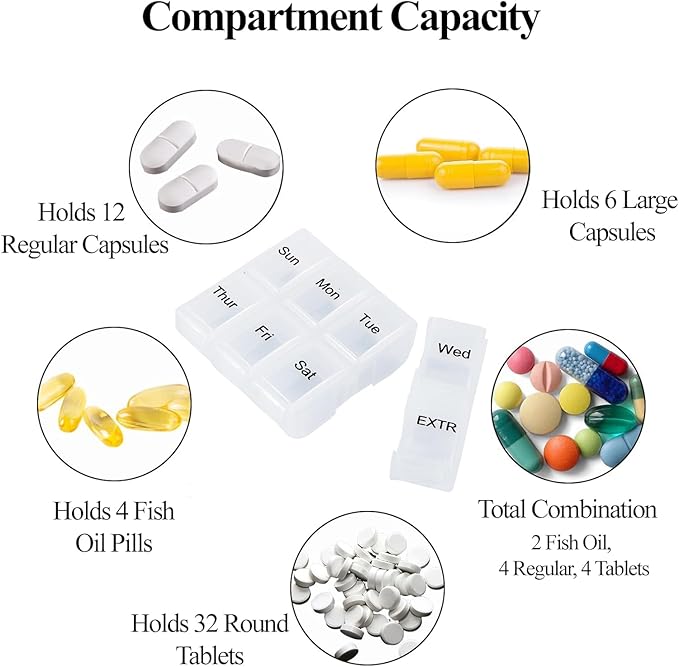 Weekly Pill Organizers, Portable Pill Case with Removable Pill Sorter, Travel Pill Organizer 7 Day,Leather Vitamin Box, Medicine Dispenser, Daily Pill Box Travel Case. (Pink)