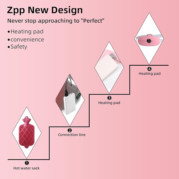 ZPP Portable Cordless Heating Pad, Fast Heating Pad, Electric Waist Belt Device, 3-Speed Vibration&Heat Levels, Back or Belly Heating Pad for Women and Girl
