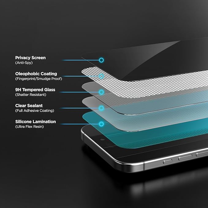 magglass Privacy+ for iPhone 16 Screen Protector, Privacy Anti-Spy Tempered Glass (Easy Applicator Included)