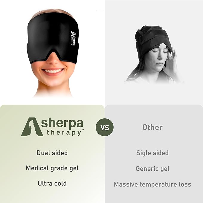 Migraine Relief Cap, Soothing Headache Relief Cap, Sinus Relief Migraine Mask, Cooling Gel Hat, Face Cold Compress Head Wrap for Tension, Stress & Hangover