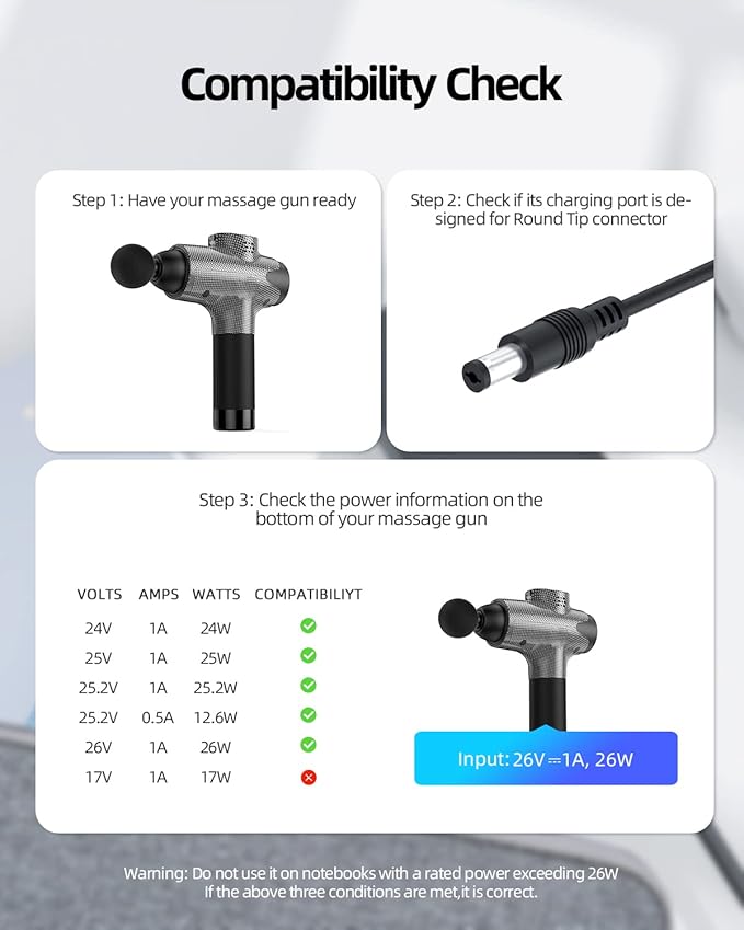26V Charger for Toloco Massage Gun - Compatible with Toloco EM26,T11 Pro,TO-M63,FCA135-252010 Massage Gun 6FT Power Cord AC Adapter for Round Tip (Not USB-C)