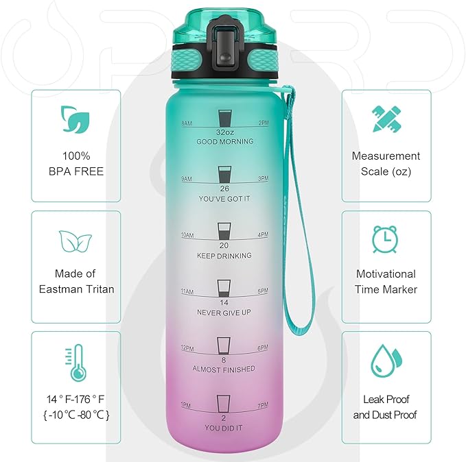 Opard 30oz/32oz Sports Water Bottle with Leak Proof Flip Top Lid BPA Free Tritan Reusable Plastic for Gym and Outdoor, Travel Water Bottle