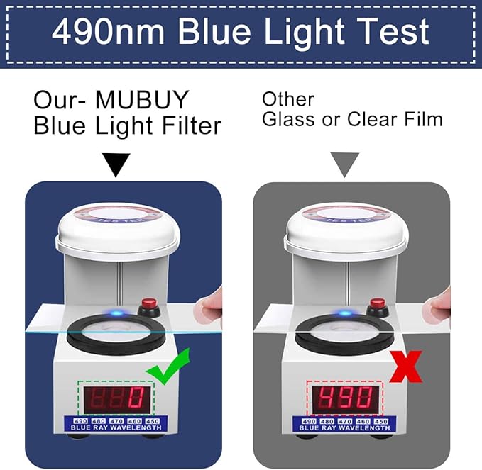 MUBUY-GOL 21.5 Inch Digital Picture Frame Screen Protector, Anti Blue Light Screen Protector Compatible with 21.5-Inch Digital Calendar, Eye Protection Eye Filter Scratch Resistant