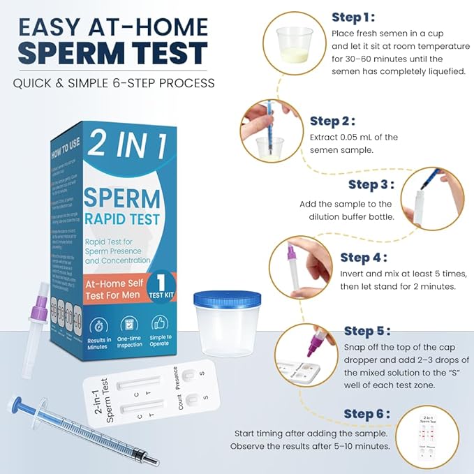 Sperm Check – 2 in 1 Fertility, Easy Home Screening for Fertility Planning, at-Home Male Sperm Test Kit, Easy to use, Accurate Semen Concentration Result in Minutes.