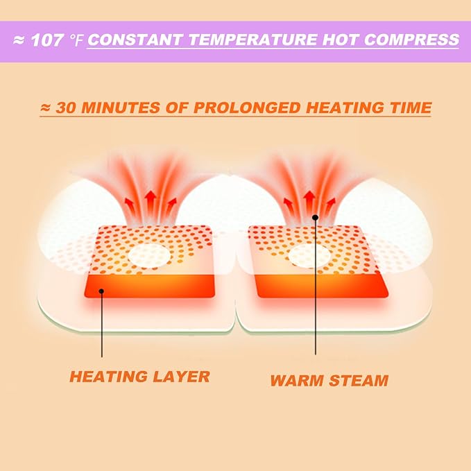 50 Packs Steam Eye Mask for Dry Eyes, Self Heated Warm Compress, Lavender Scented, Hypoallergenic, Nonwoven Fabric, Sleep Mask
