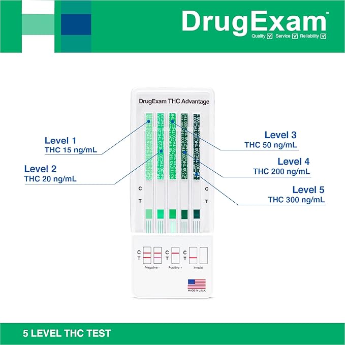 3 Pack - DrugExam Multi Drug Screen Test. Testing for THC/Marijuana in Urine. Detailed Instrustions Included. (3)