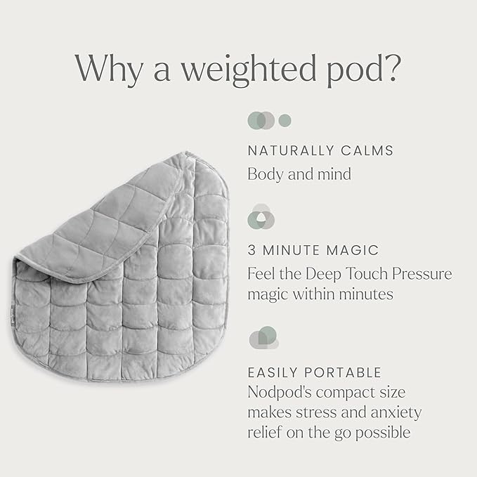 nodpod Body 6.5lb Patented Compact Weighted Blanket I Perfect for Relaxation, Sleeping & Travel l I Glass Bead Filled, Machine Washable (29" x 24") - Elephant Gray