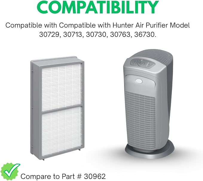 Nispira 30962 Premium HEPA Filter Replacement Compatible with Hunter Air Purifier Model 30729, 30713, 30730, 30763, 36730. 2 Packs
