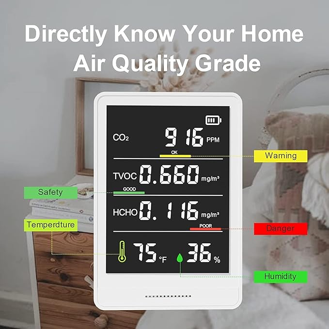 5-in-1 Professional Indoor Air Quality Monitor Indoor Portable CO2 Monitor | Temperature | Formaldehyde Detector | Humidity TVOC | Air Quality Tester - Confined Space Clean Air Monitor (White)