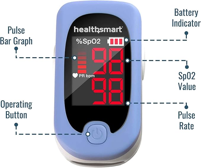 HealthSmart Pulse Oximeter for Fingertip, Displays Blood Oxygen Saturation & Pulse Rate, Accurate & Reliable, Batteries & Lanyard Included