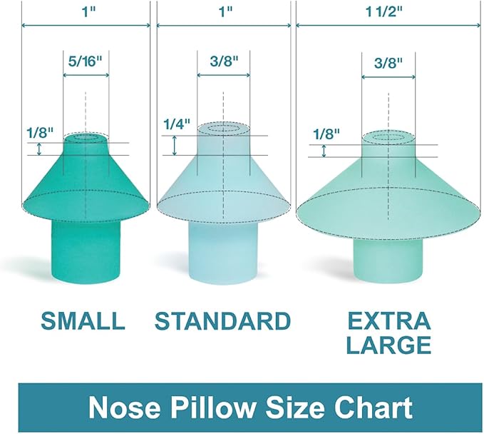 Navage Nose Pillow Pair (Extra Large) Nose Pillows Nasal Irrigation System - Medical Grade Silicone Nose Buds - Compatible with All Nasal Rinse Devices