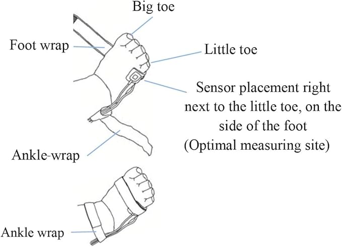CMI Health SpO2 Sensor for Infants - Compatible ONLY with CMI Health Handheld Pulse Oximeters - Overnight Monitoring - Soft & Comfortable, Latex-Free Material
