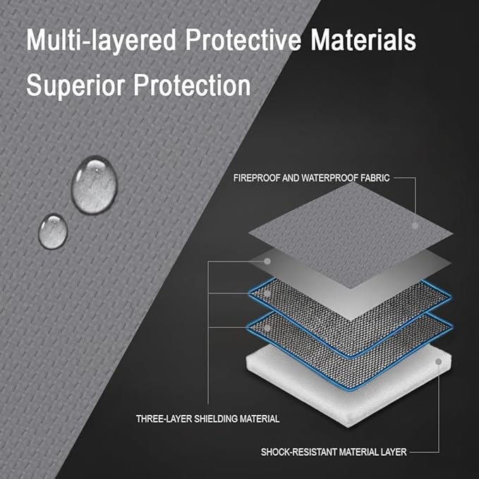 Faraday Bags for Phone Privacy & Security - Signal Blocking Pouch for GPS/WIFI/5G/RFID - Fireproof & Waterproof Anti-Drop Case for Travel & Data Protection Gray