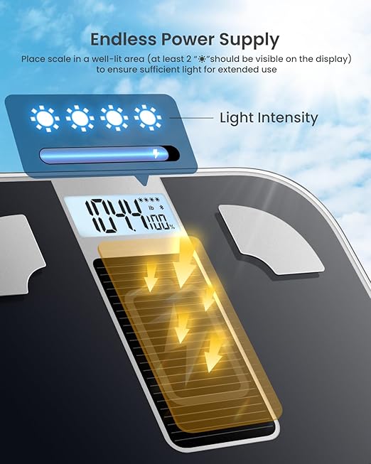 RENPHO Smart Scale for Body Weight, FSA&HSA Eligible, Digital Bathroom Scale BMI Weighing Bluetooth Body Fat Scale, Body Composition Monitor Health Analyzer with Smartphone App, 400 lbs - Elis Solar 1