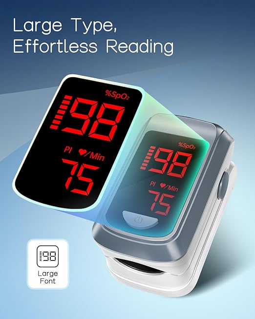 Fingertip Pulse Oximeter- HOLFENRY Mini Oximeter Oxygen Saturation Monitor for SpO2/Heart Rate/PI, Oxygen Monitor Fingertip 02 Pulse Oximeter Finger, Gray